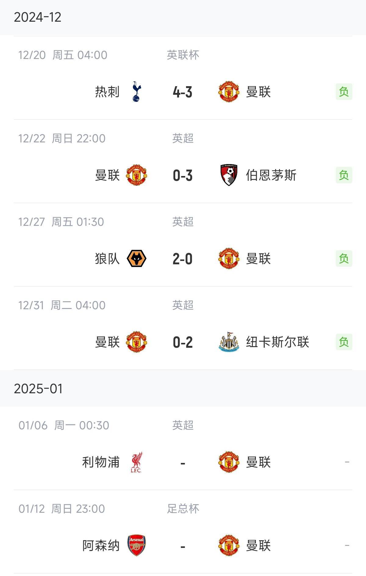 转会期体能课后；曼联止住颓势备战欧超杯；更衣室稳定；医务组通报恢复(曼联对桑普多利亚比赛)